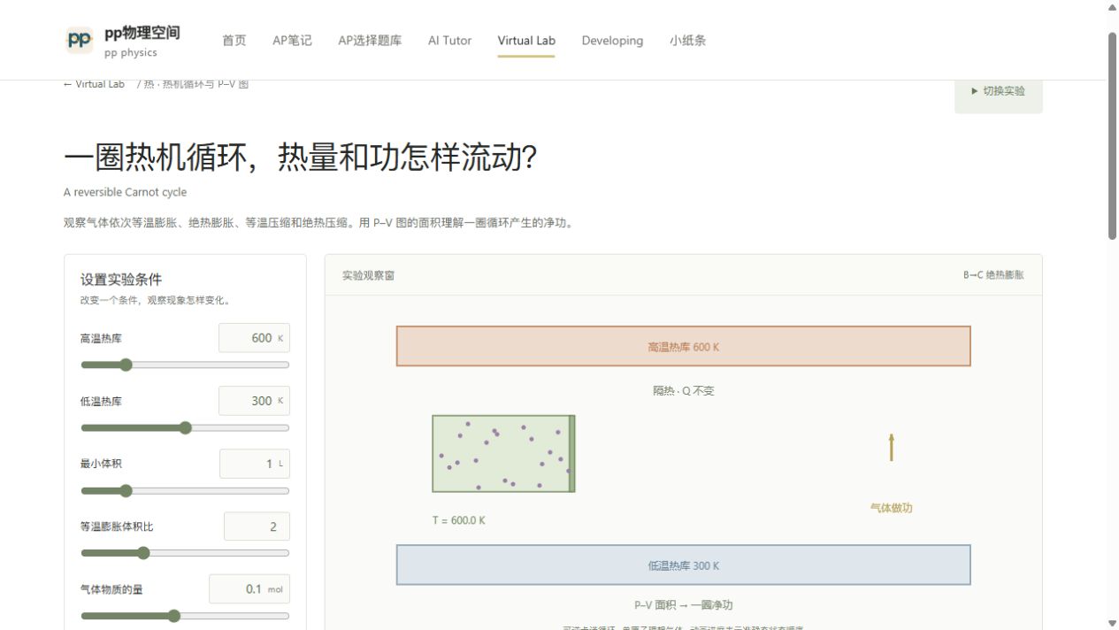 热机循环与 P–V 图的实验观察窗预览