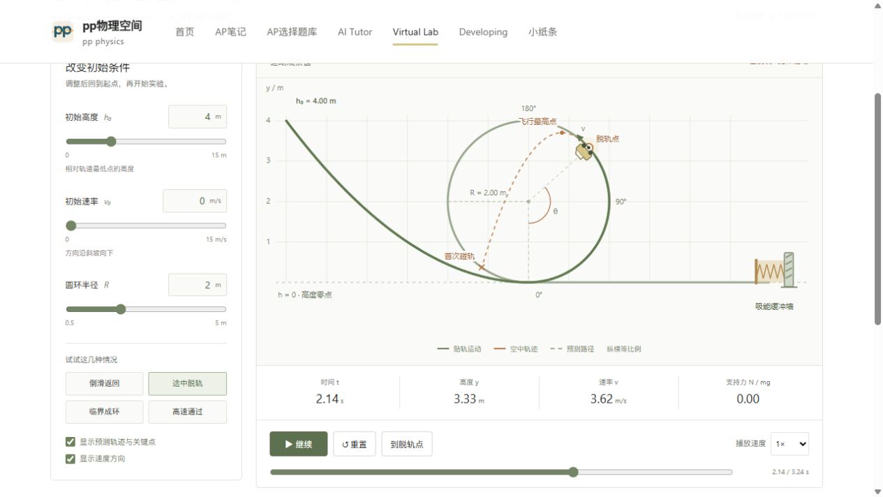 圆环小车的实验观察窗预览