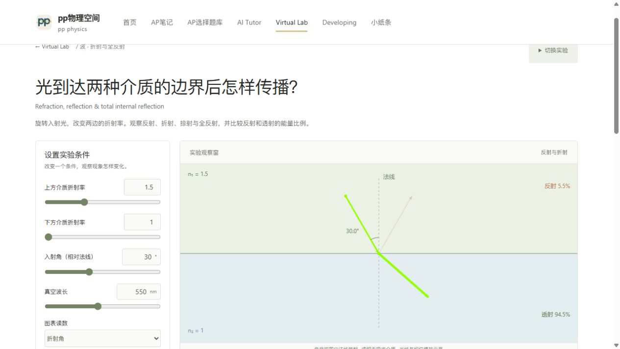 折射与全反射的实验观察窗预览