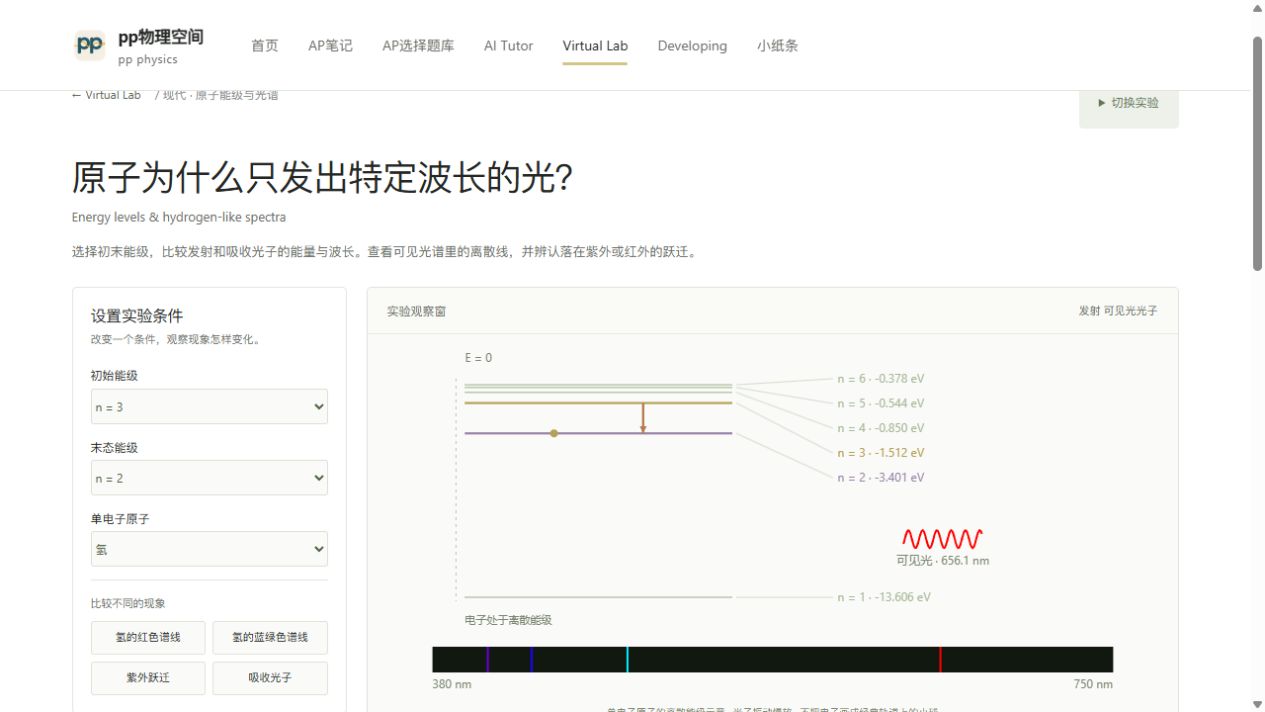 原子能级与光谱的实验观察窗预览