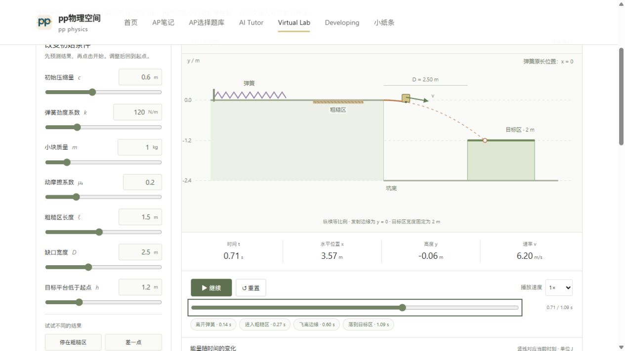 弹簧发射的实验观察窗预览